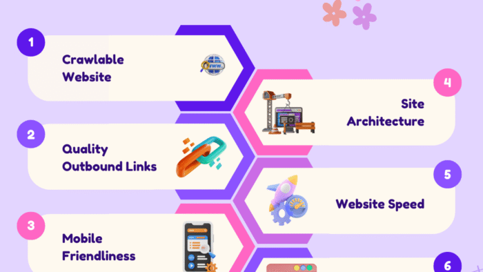Purple and Pink Abstract SEO Marketing Infographic Instagram Post