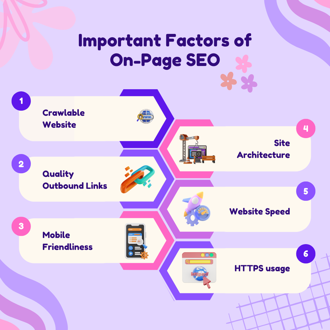 The Ultimate On-Page SEO Checklist for Nepalese Bloggers…