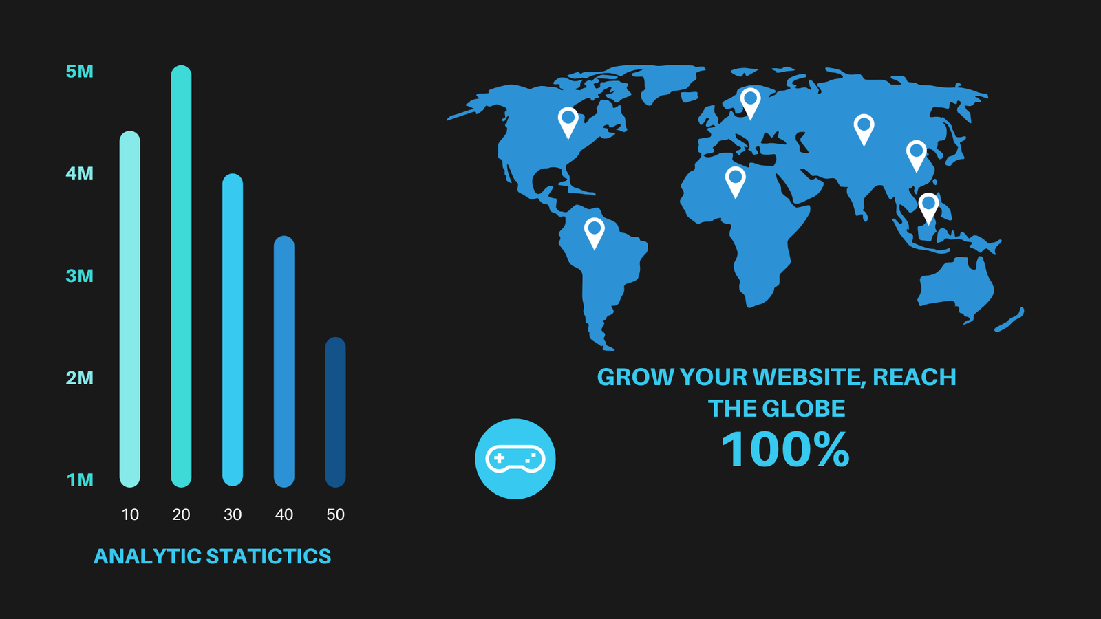 How to Use Google Analytics to Grow Your Website in Nepal
